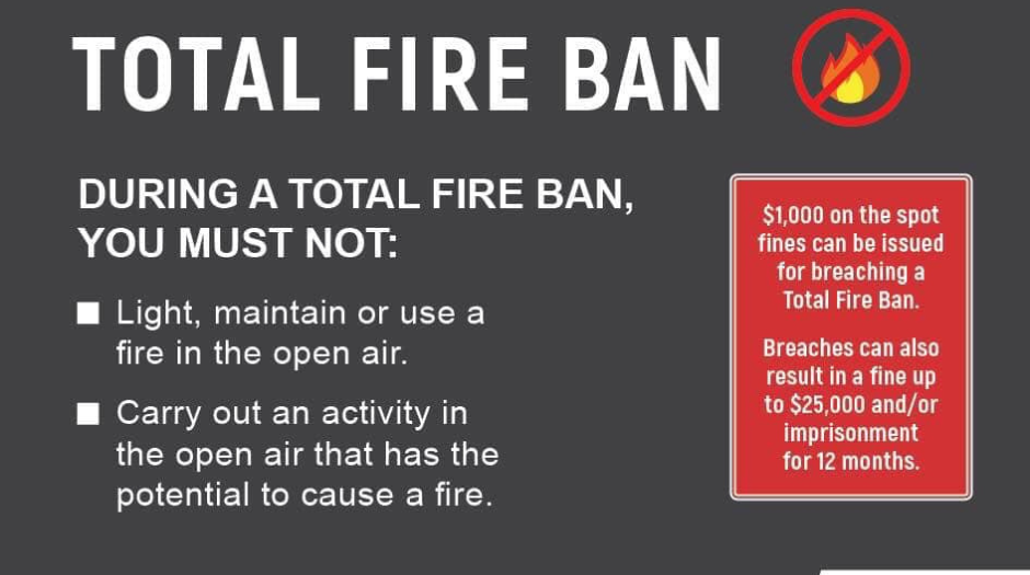 NOTICE OF TOTAL FIRE BAN